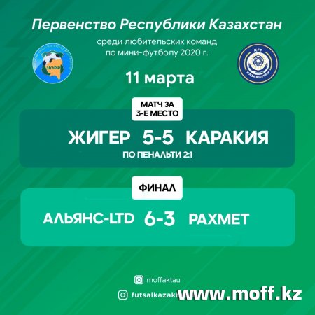 "Альянс LTD" стал чемпионом Республики Казахстан!